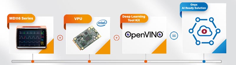 MD116 med AI modul