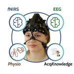 MedelOpt+ fNIRS hjärnavbildningssystem exoskelett